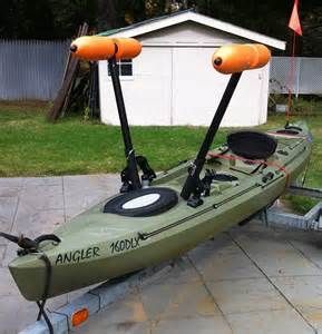 Fishing Kayak or canoe 